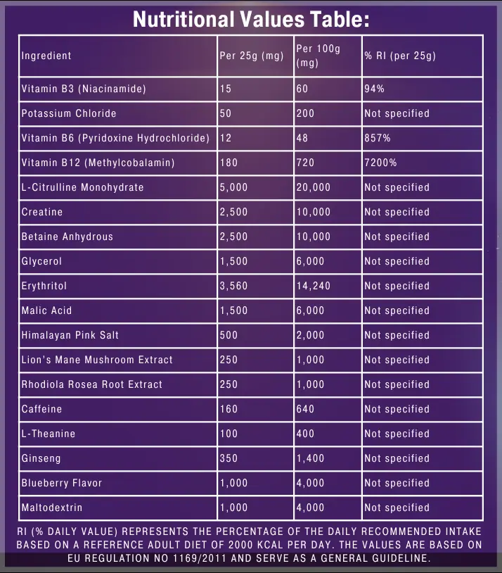 Aftershock V2 Premium thumbnail 5